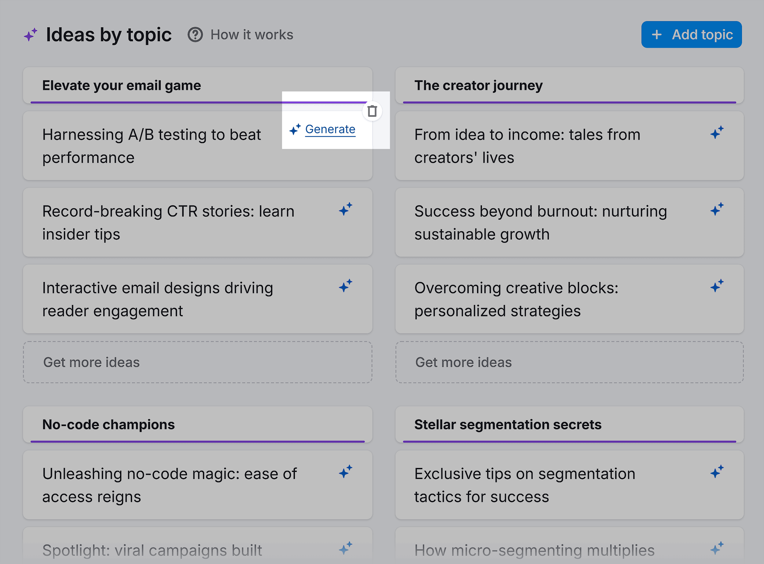 Semrush – Social Content AI Kit – Ideas by topic