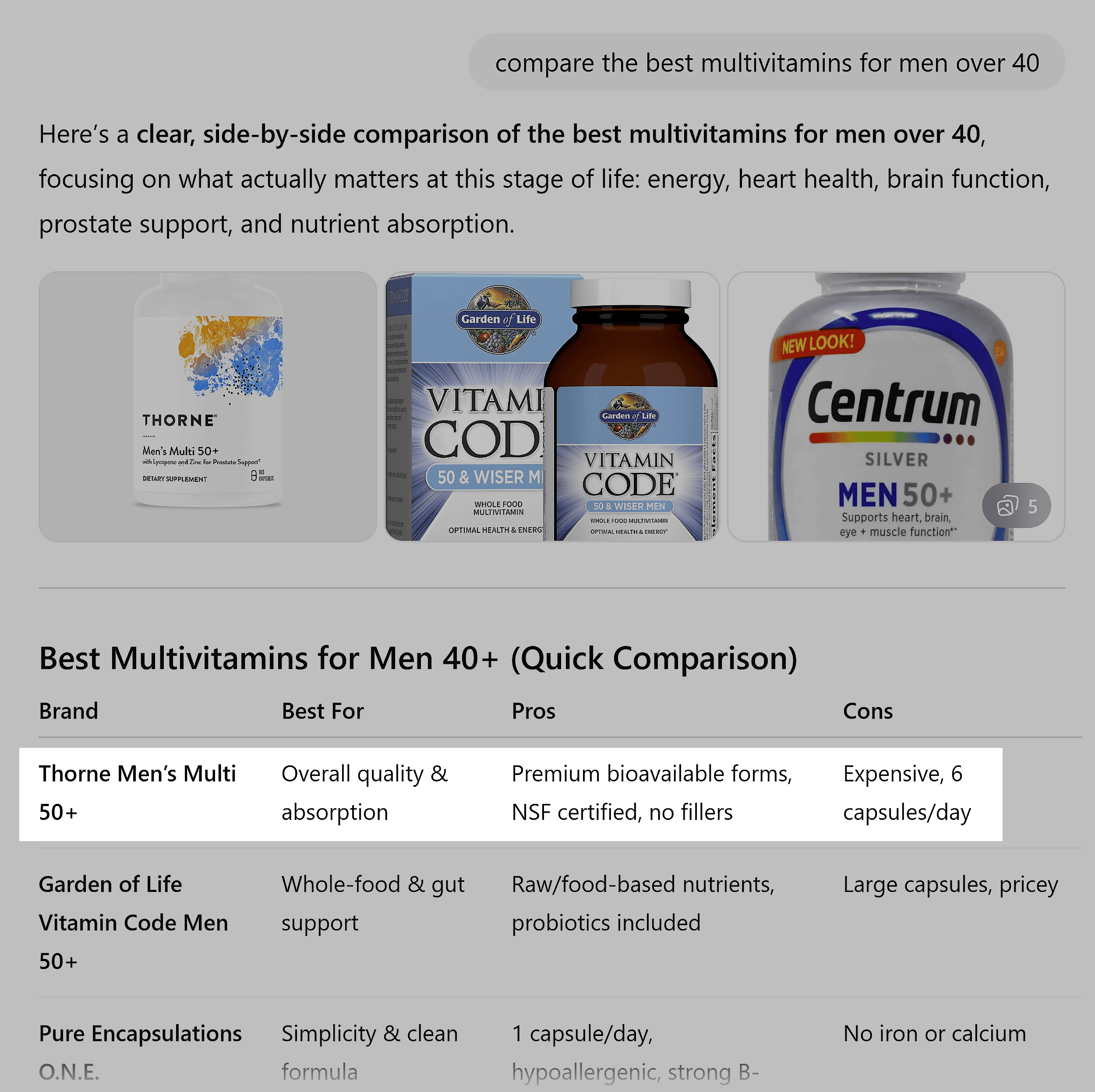 ChatGPT – Thorne Recommendation