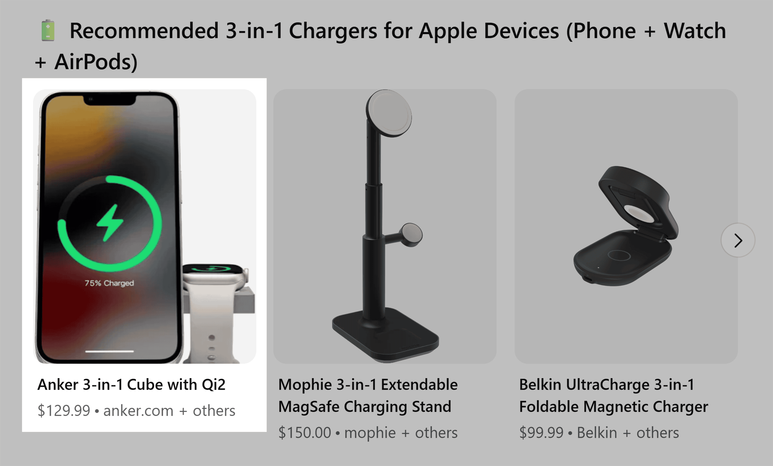 ChatGPT – Travel friendly Chargers