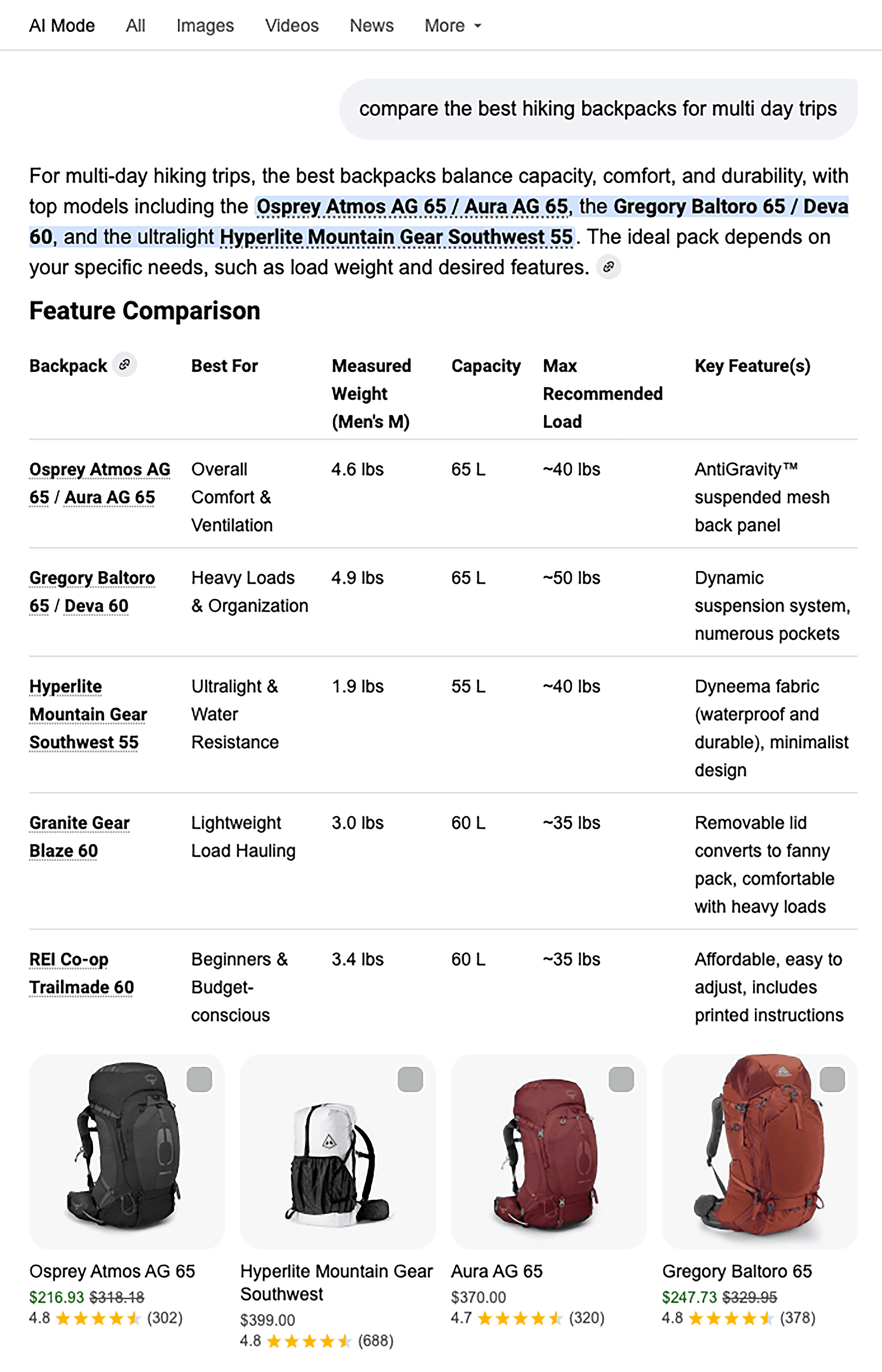 Google AI Mode – Best hiking backpacks
