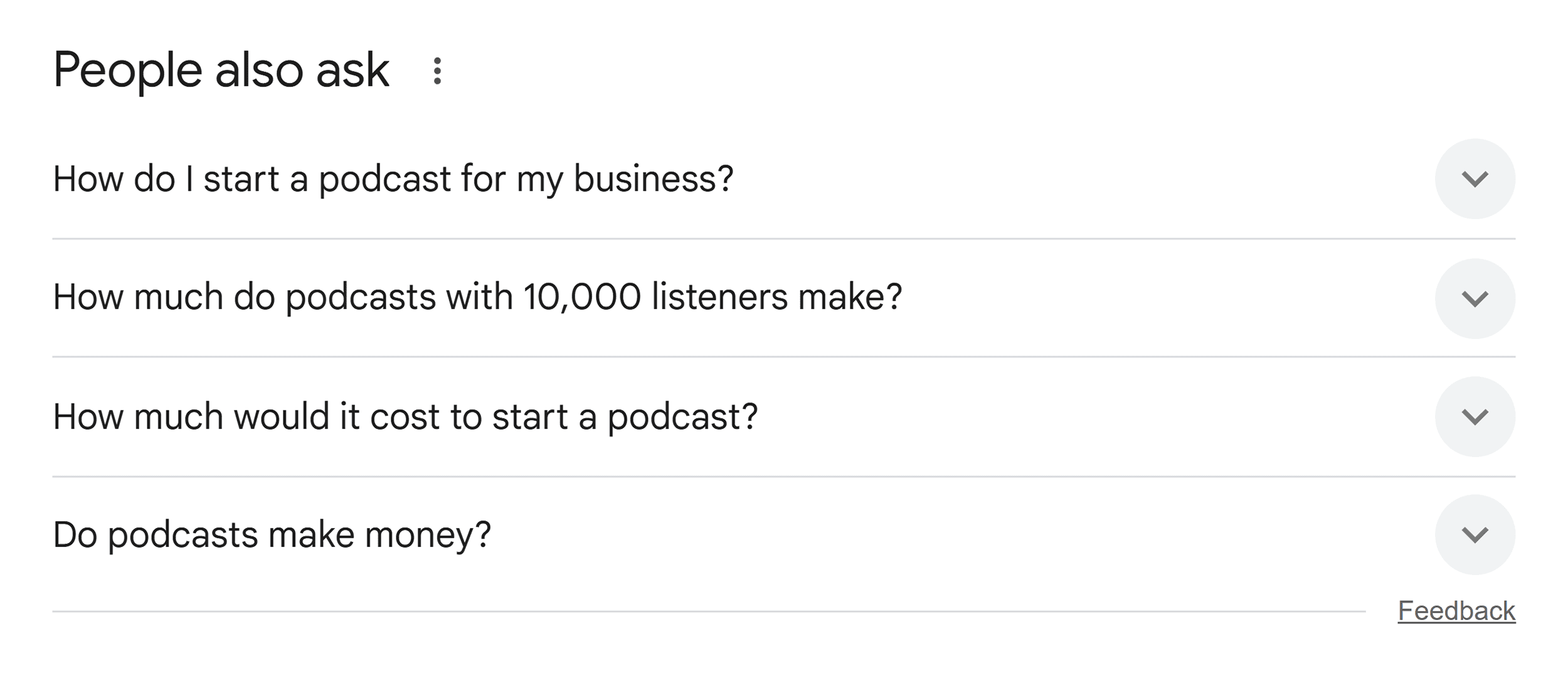 PAA – How to start a podcast for a business