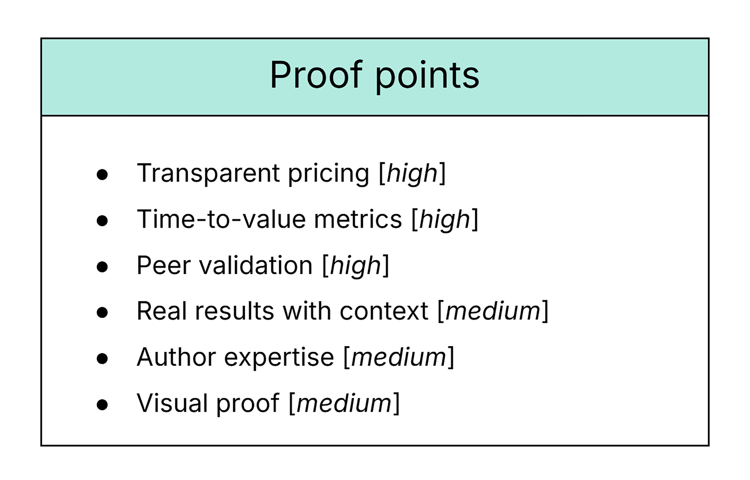 Persona template – Proof points