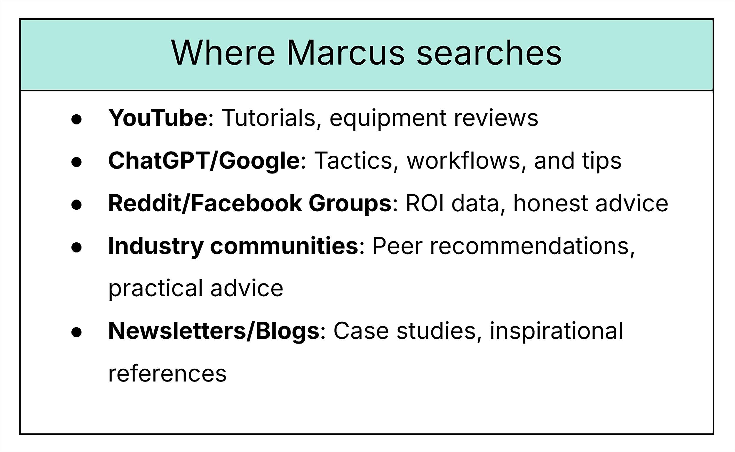 Persona template – Search behavior
