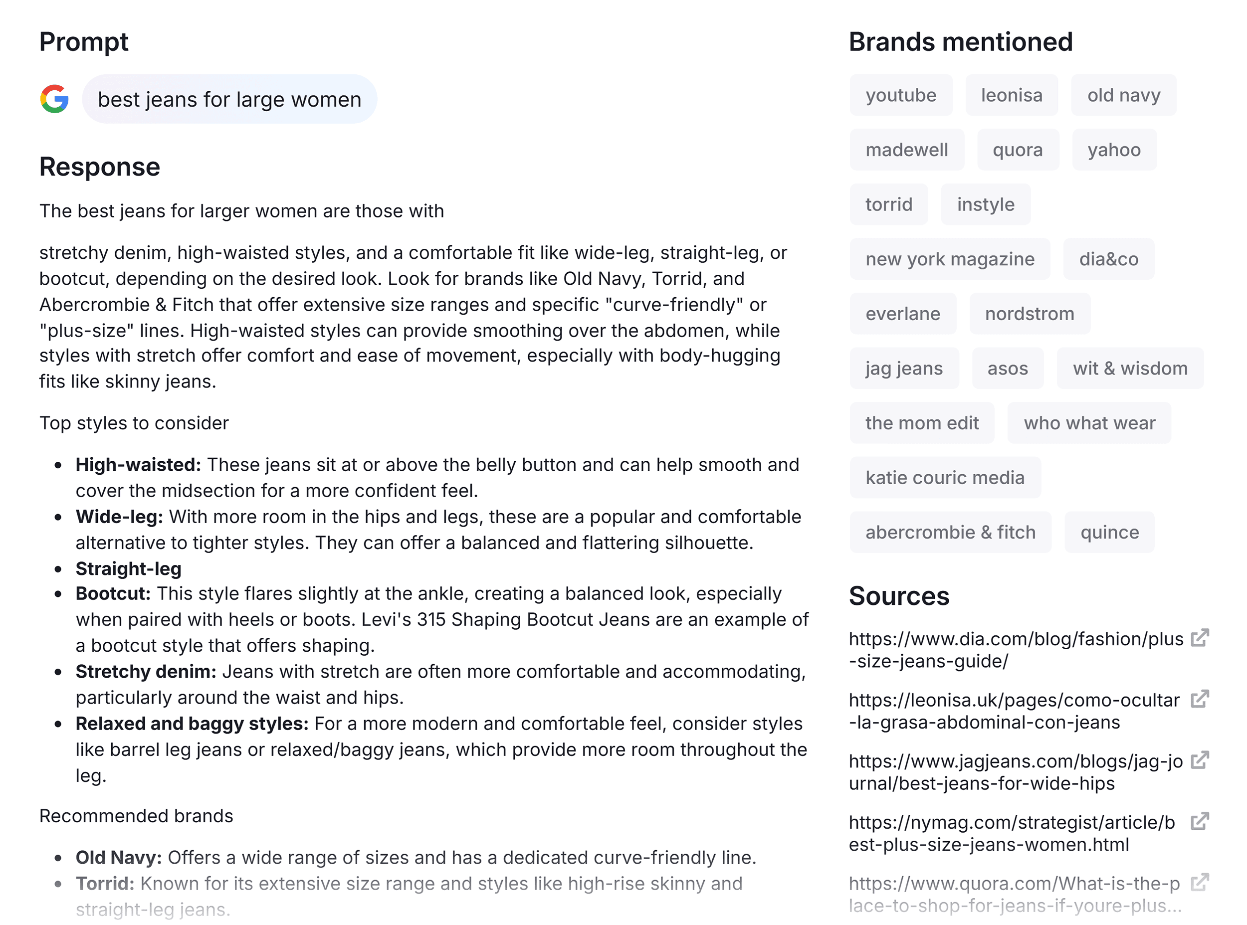 Semrush – Prompt research – Best jeans for women