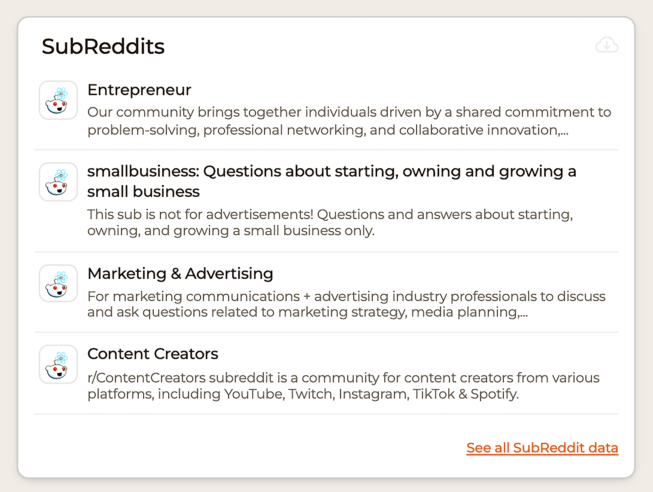 SparkToro – SubReddits