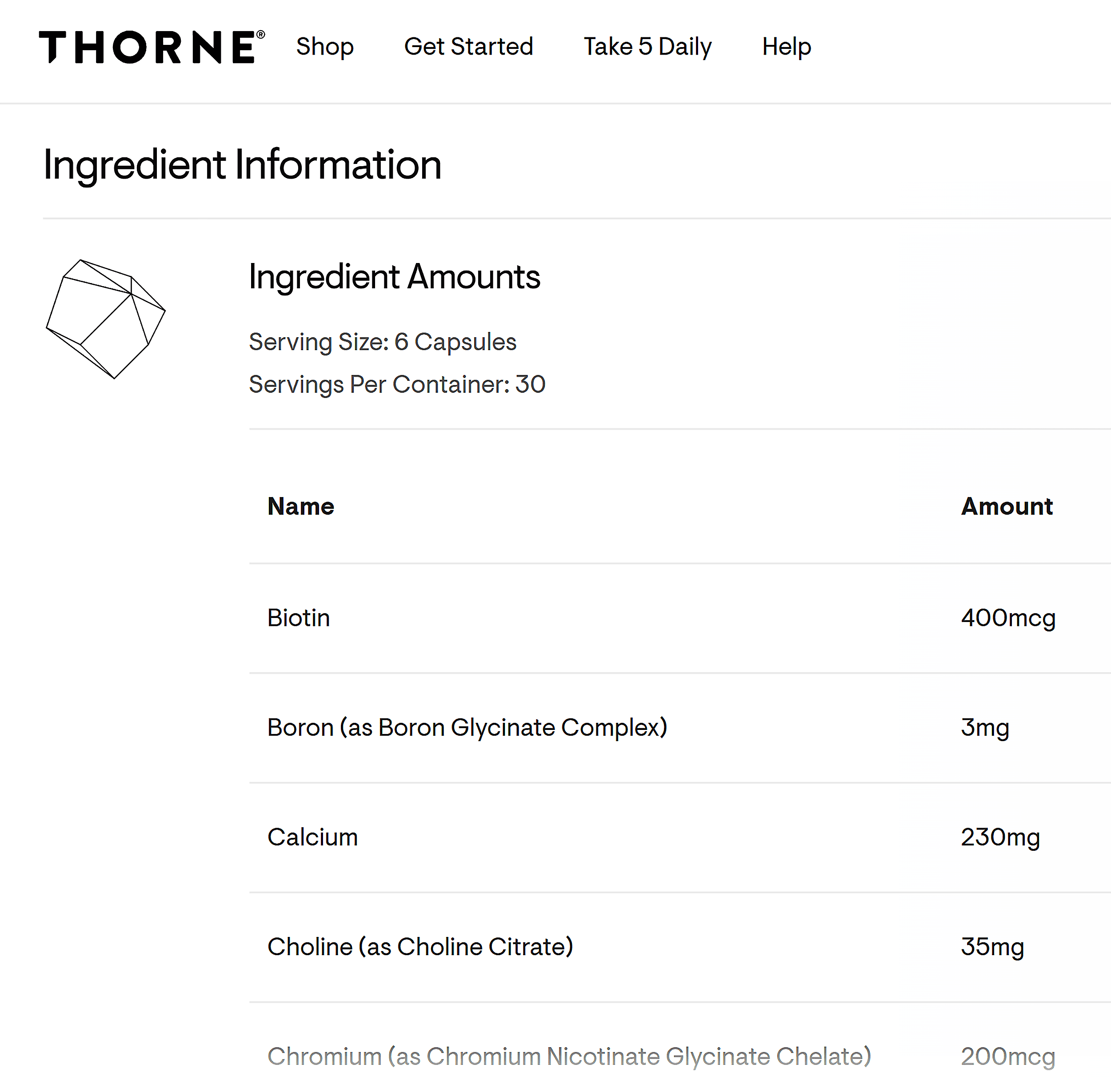 Thorne – Ingredient Information