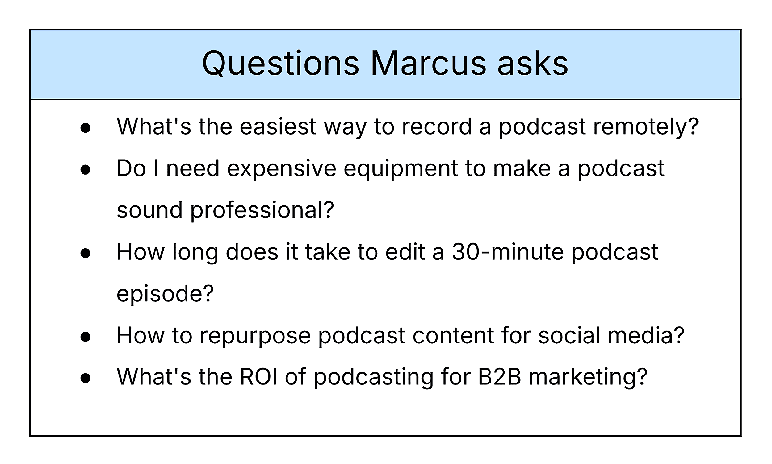 Top 5 template questions