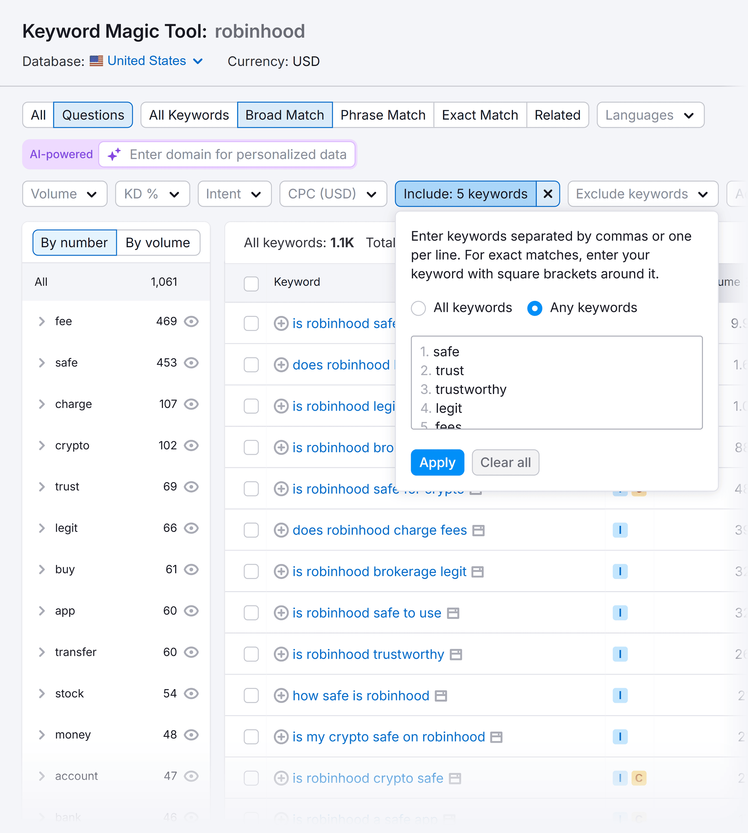 Keyword Magic Tool – RobinHood