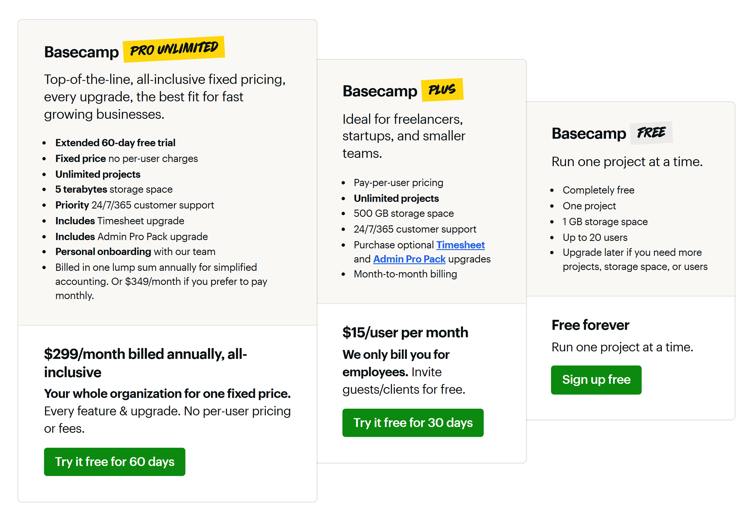 BaseCamp – Pricing