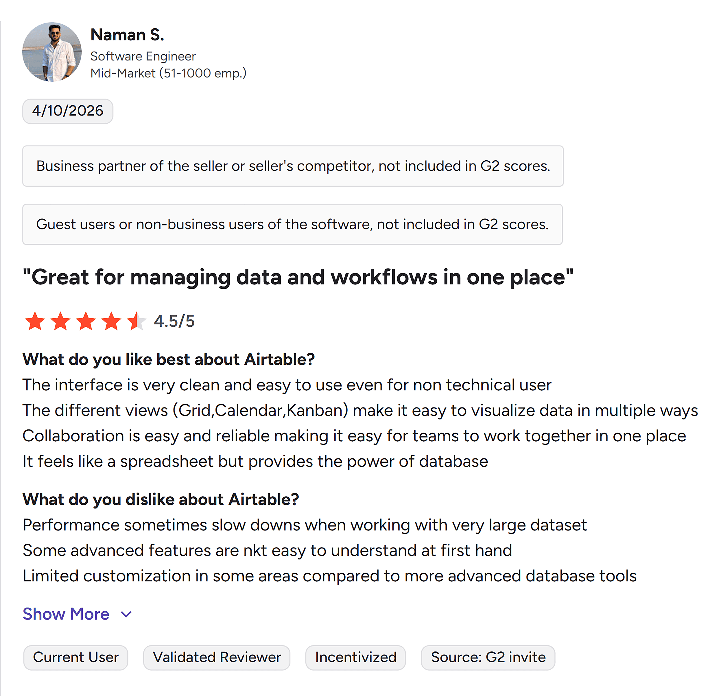 G2 – Airtable review