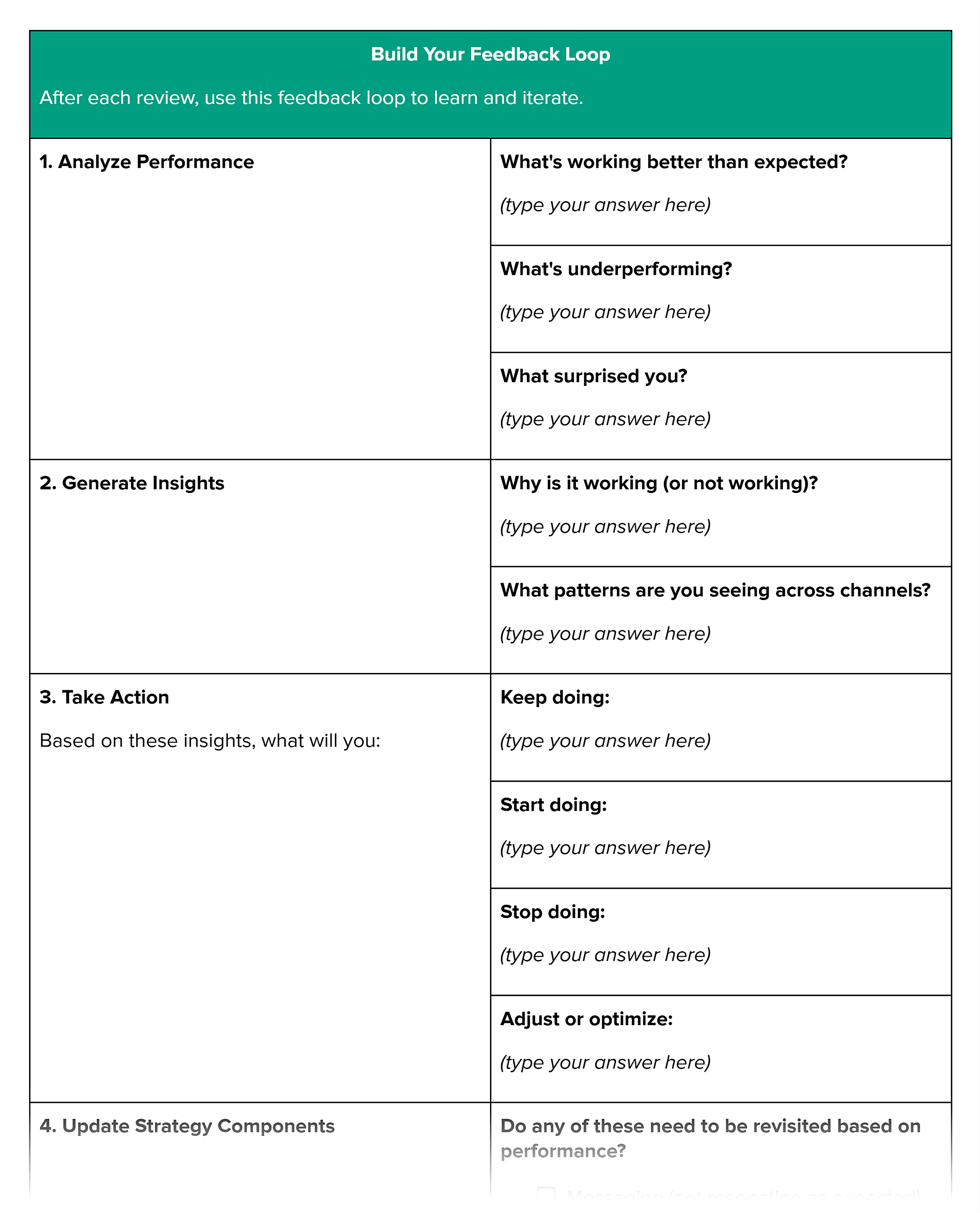 Marketing Strategy Workbook – Step 7