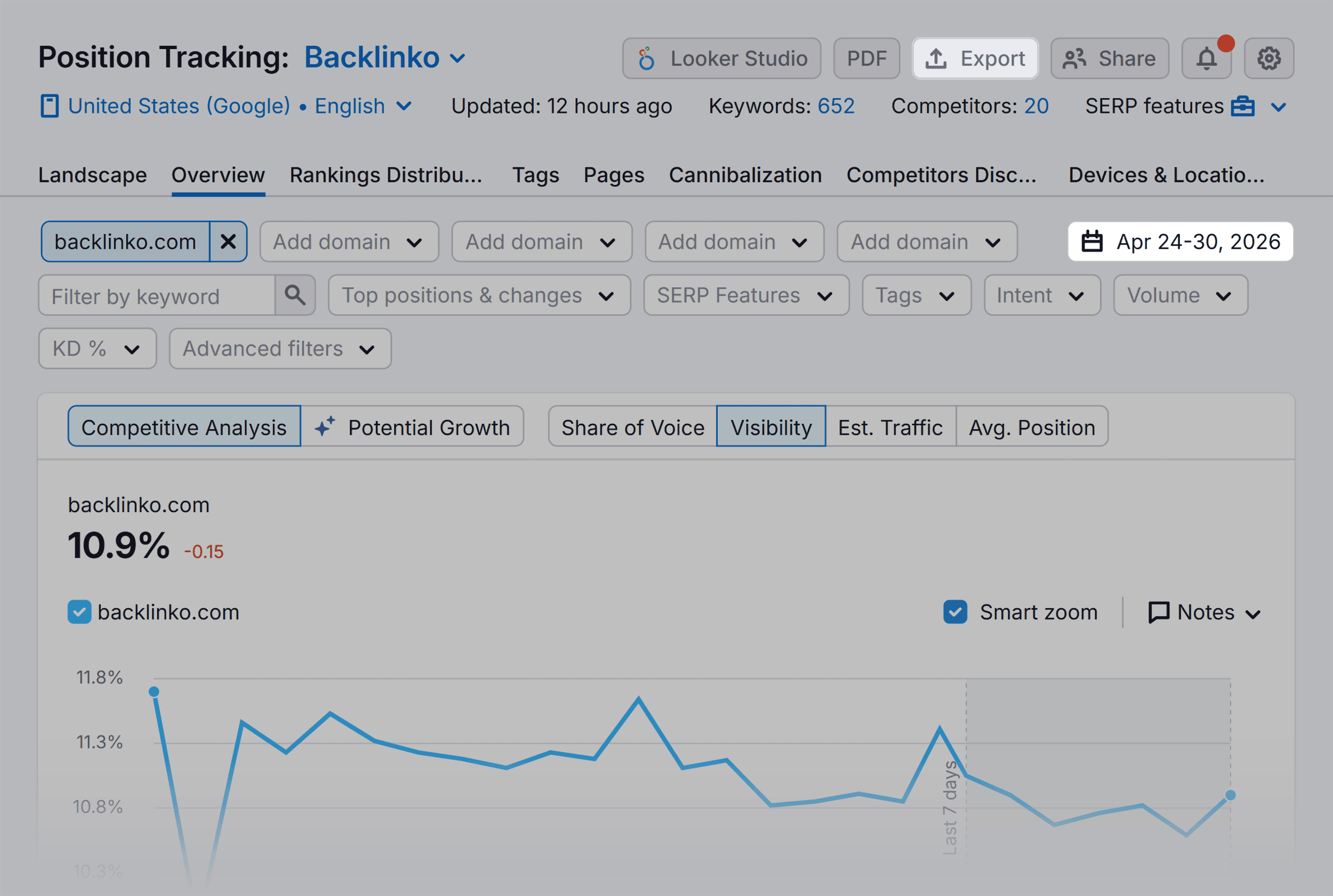 Position Tracking – Export keywords