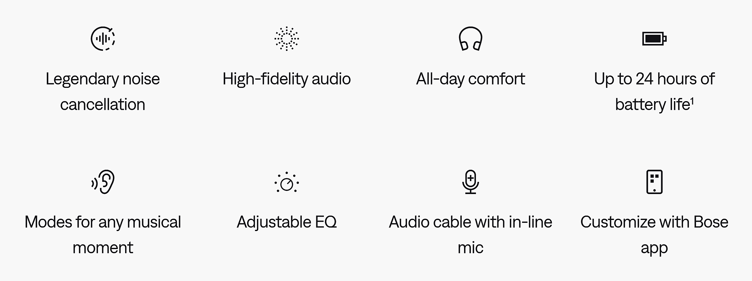 Bose – Product features