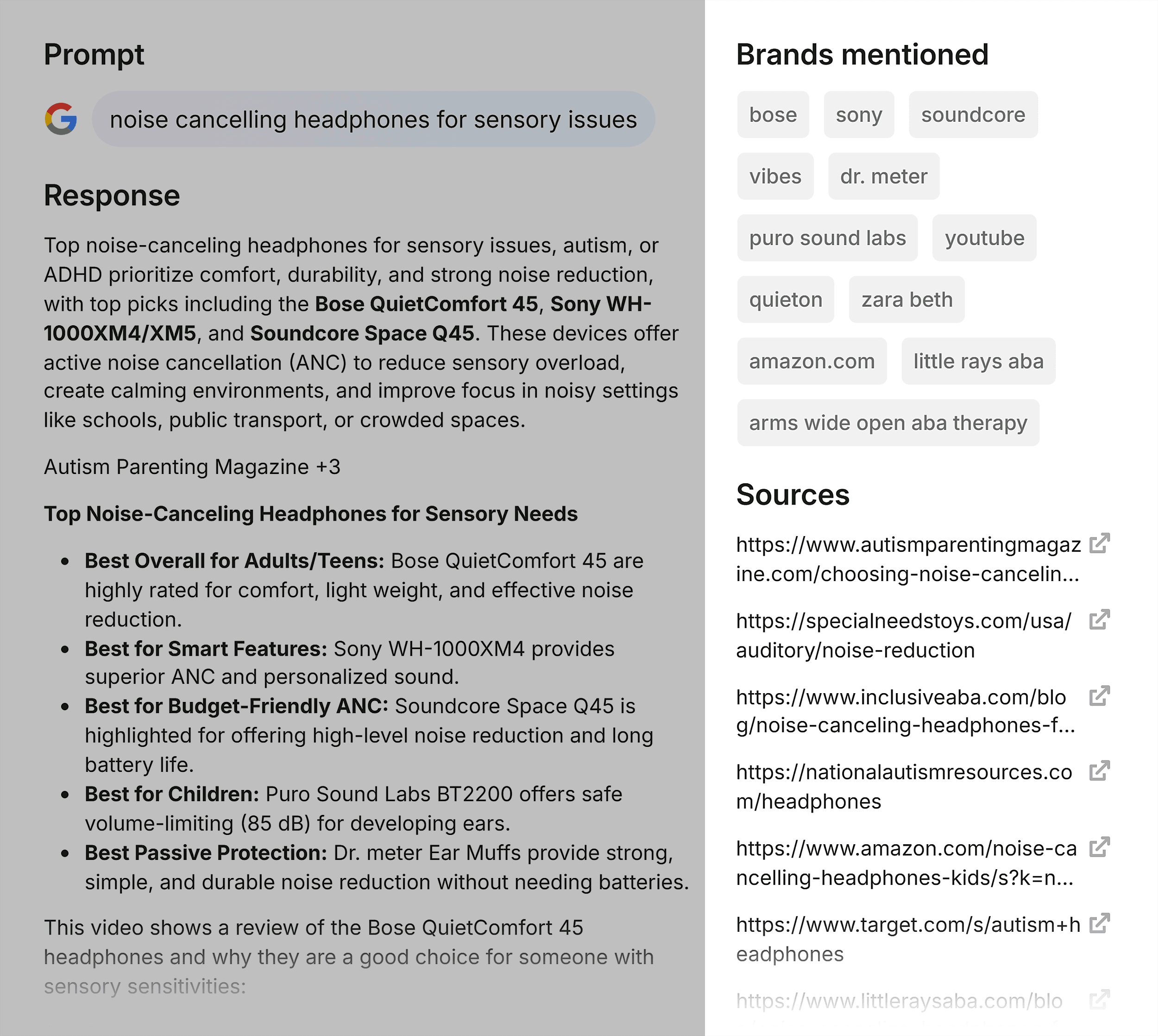 Bose – Prompt details – Brands & Sources