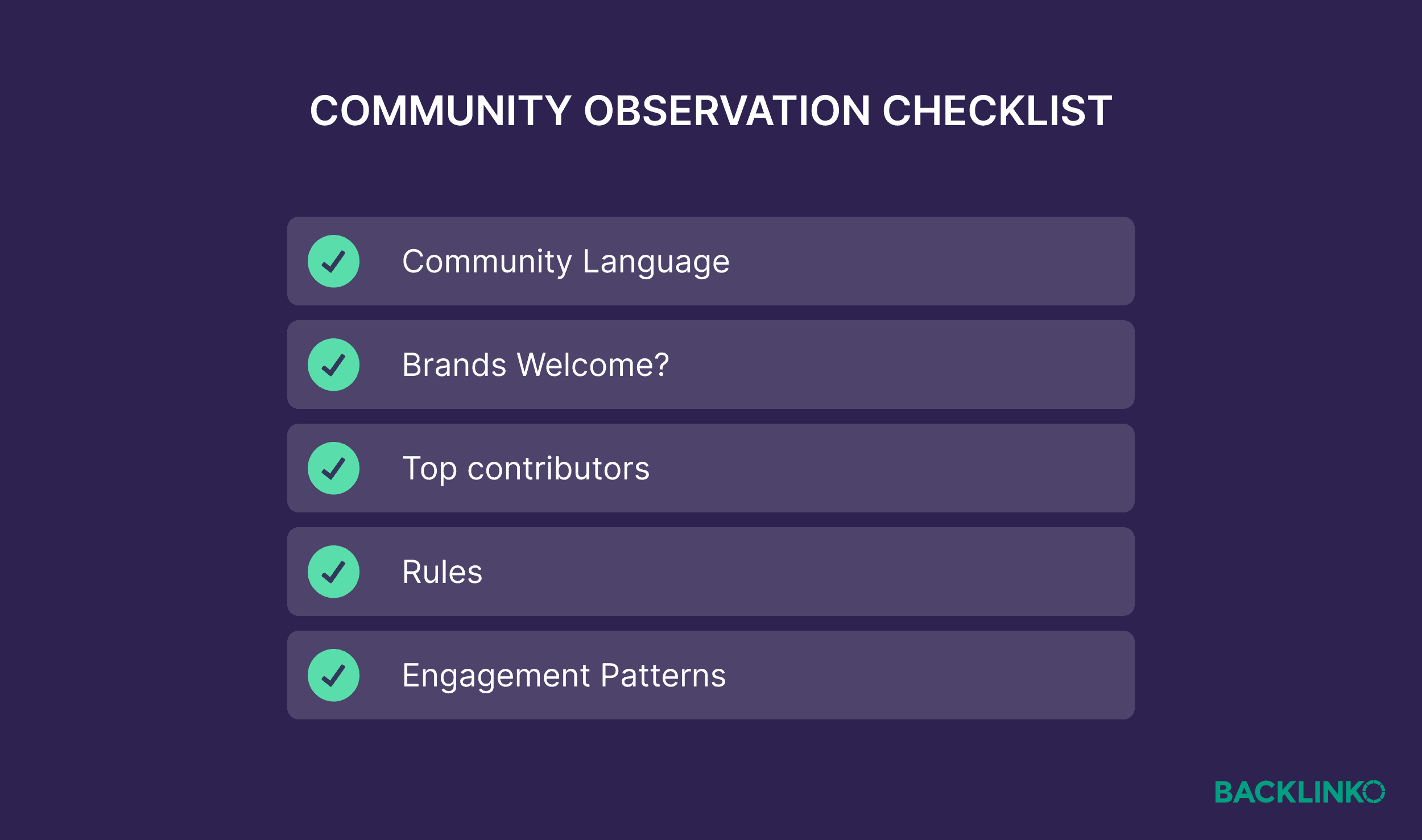 Community observation checklist