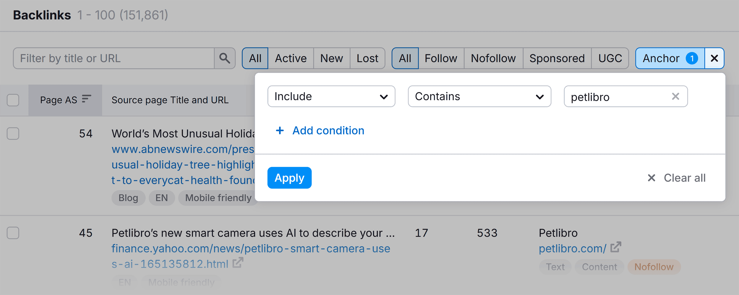 Backlink Analytics – Petlibro – Anchor filter