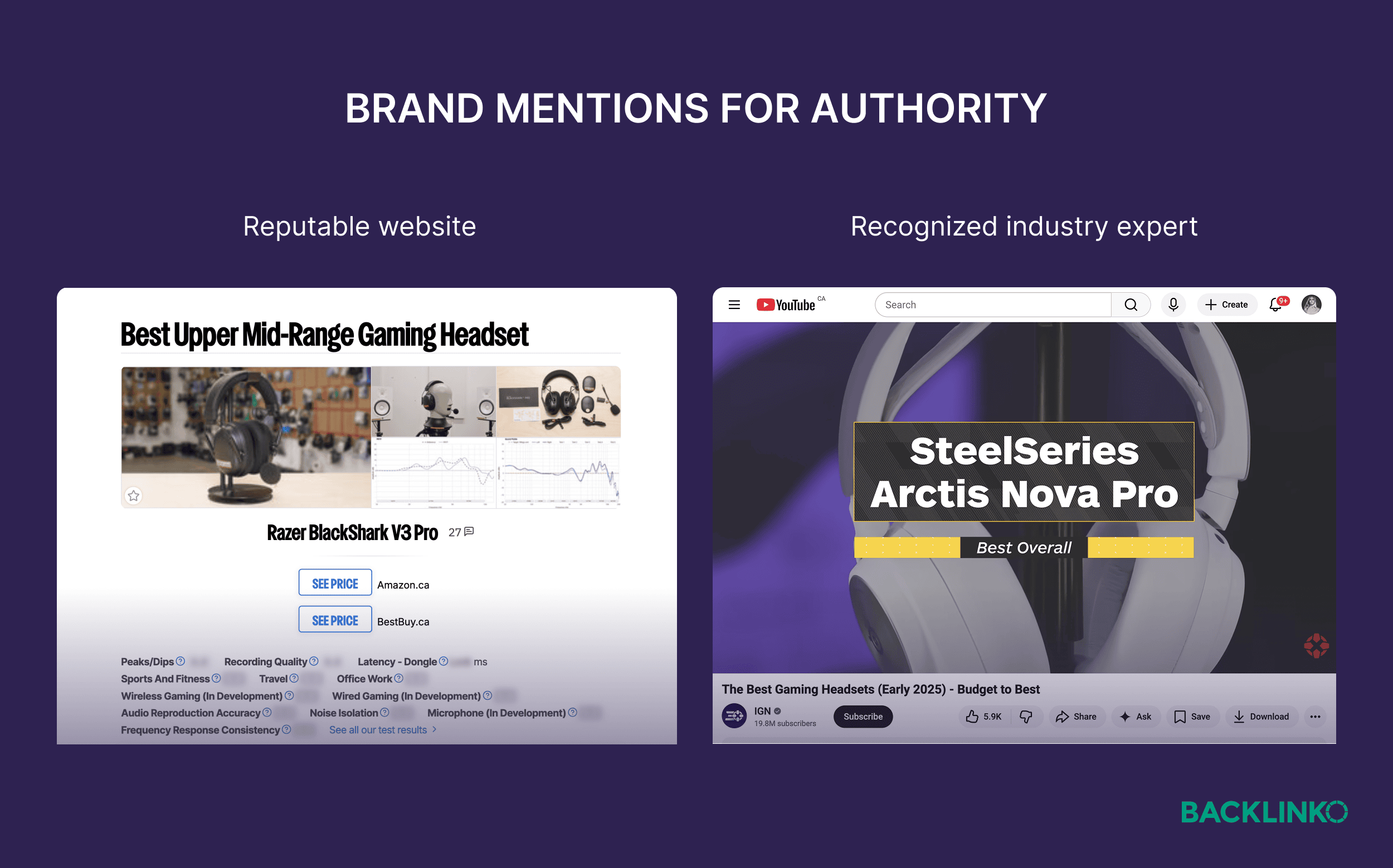Brand mentions for authority