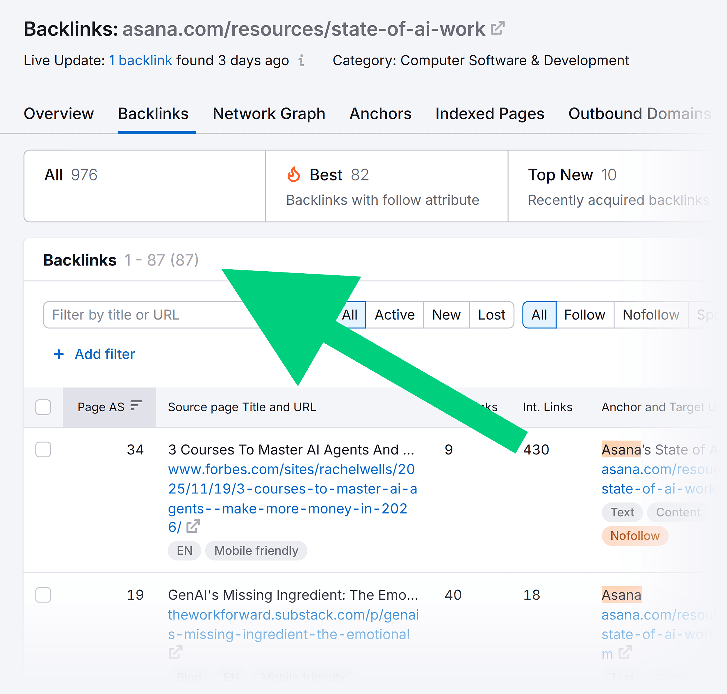 State of AI work – Backlinks