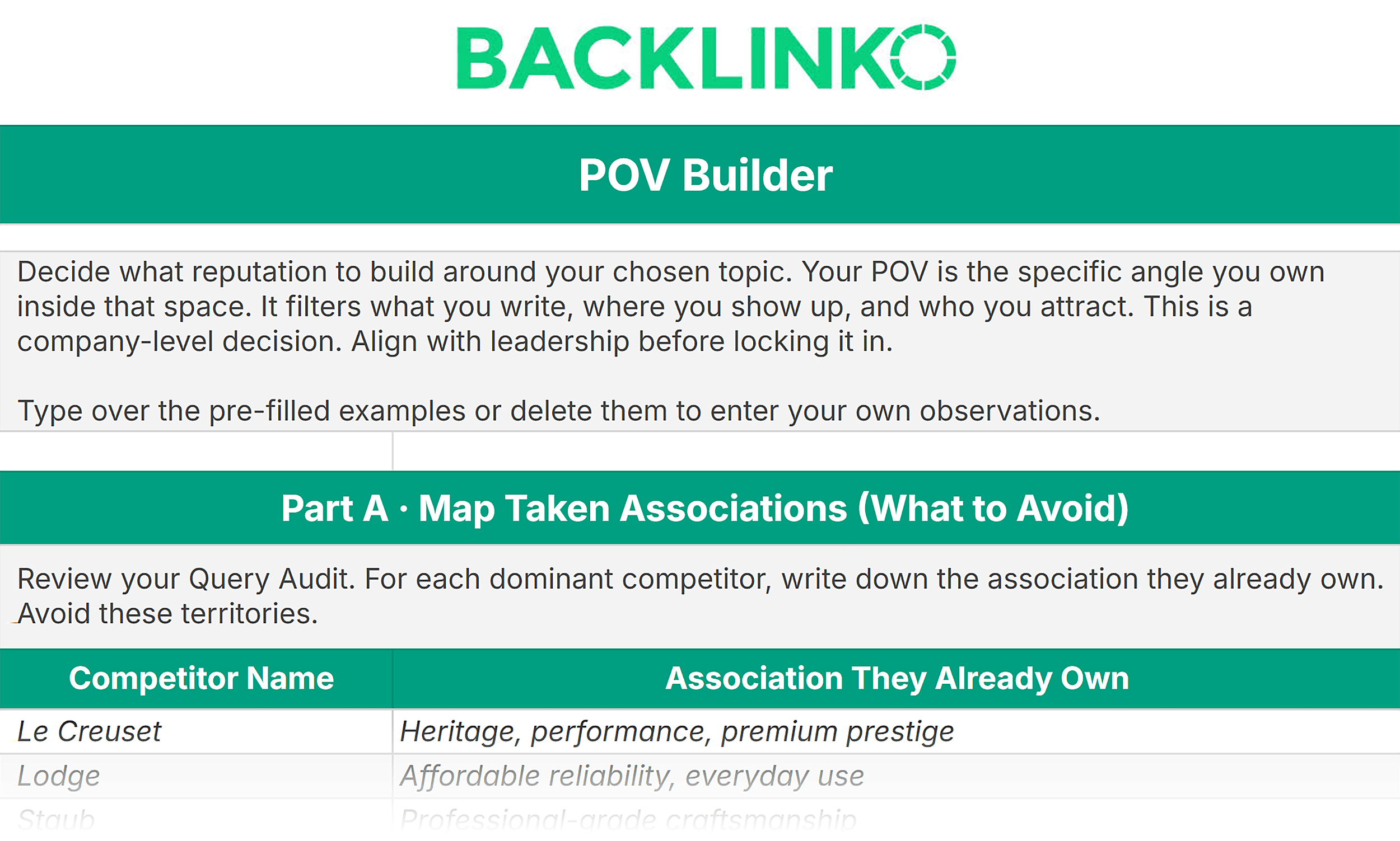Topical Authority Template – POV builder