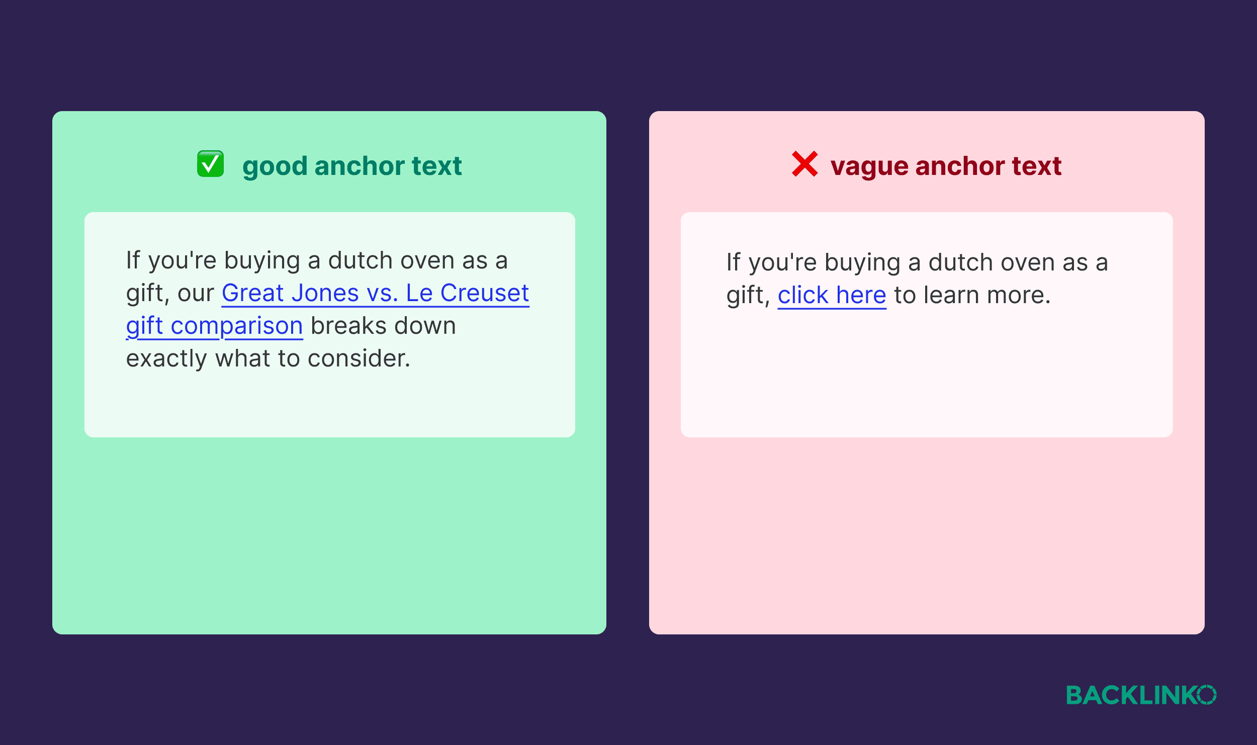 Vague anchor text