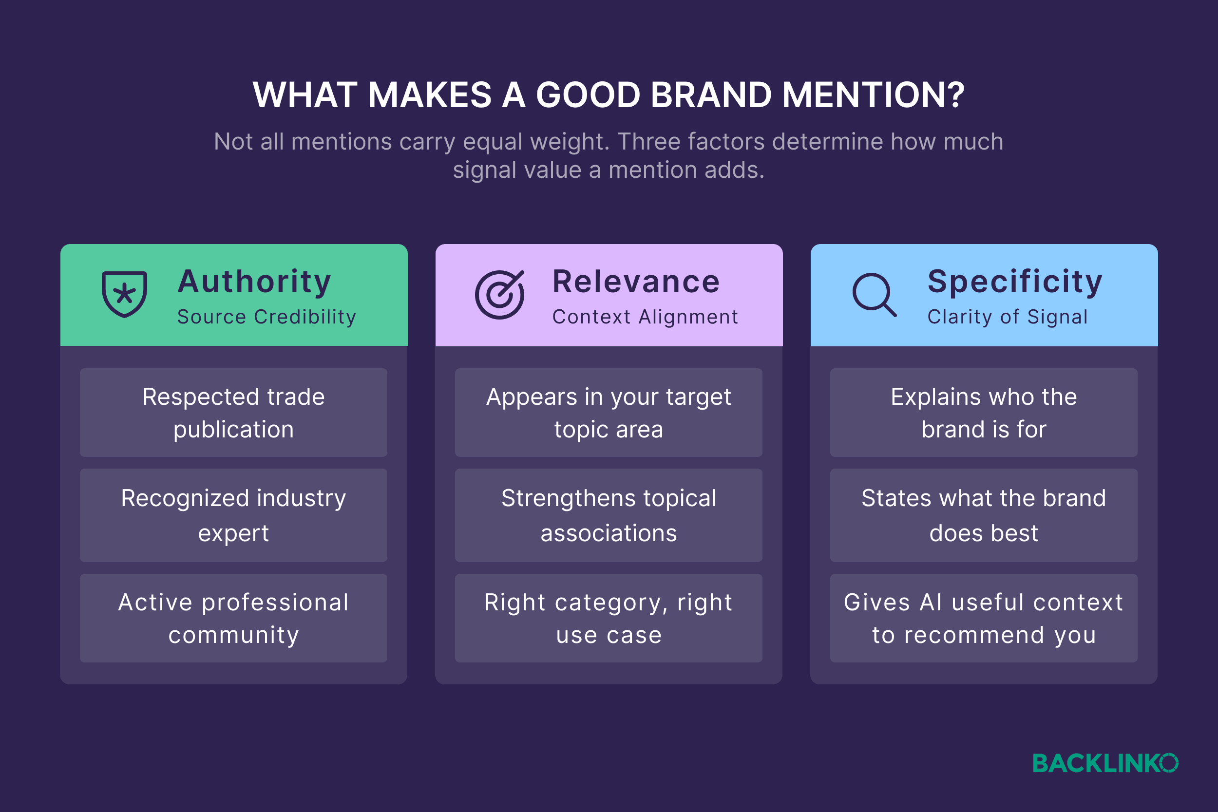 What makes a good brand mention