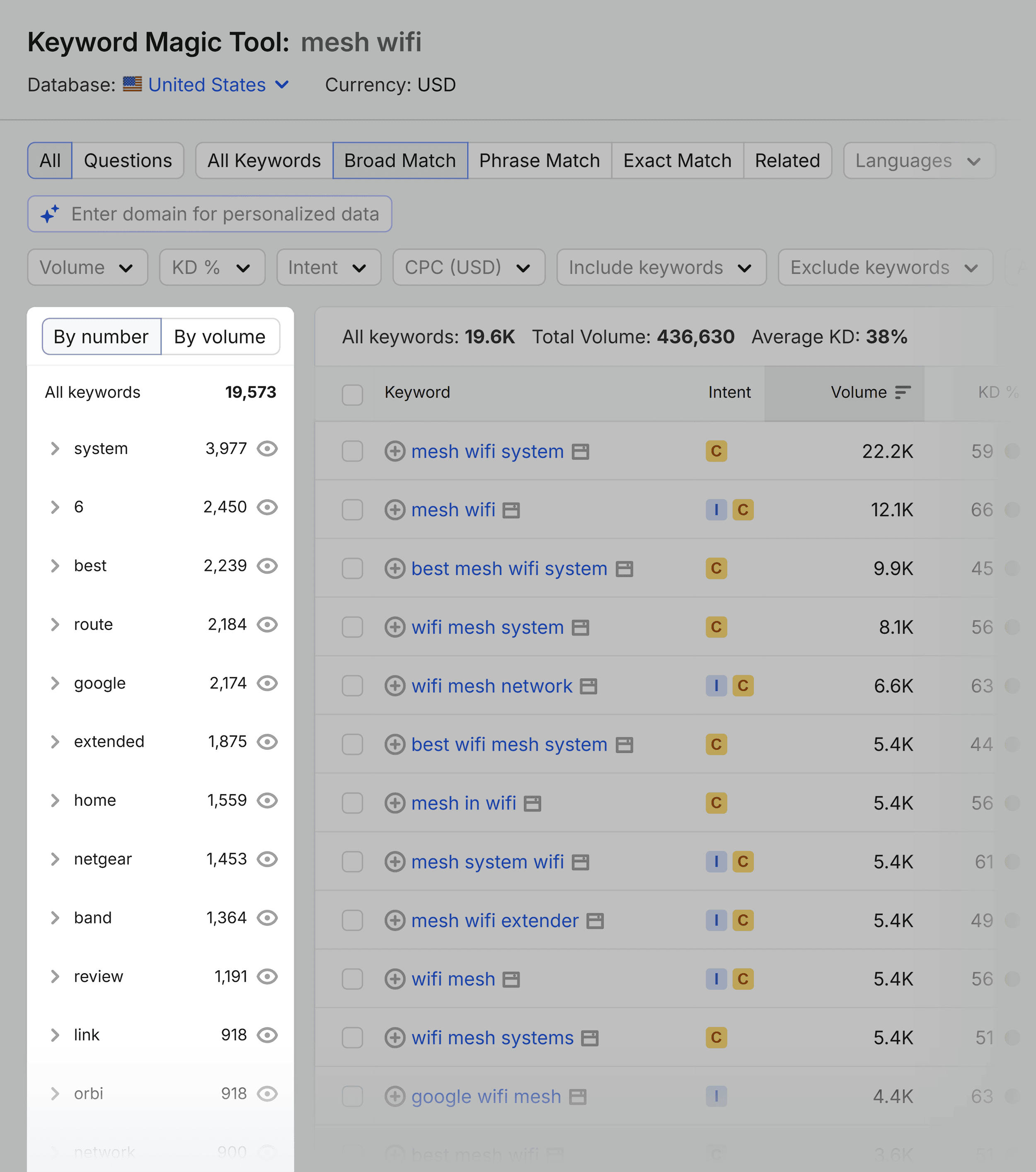 Keyword Magic Tool – Mesh Wi-Fi Keyword Magic Tool – Mesh Wi-Fi