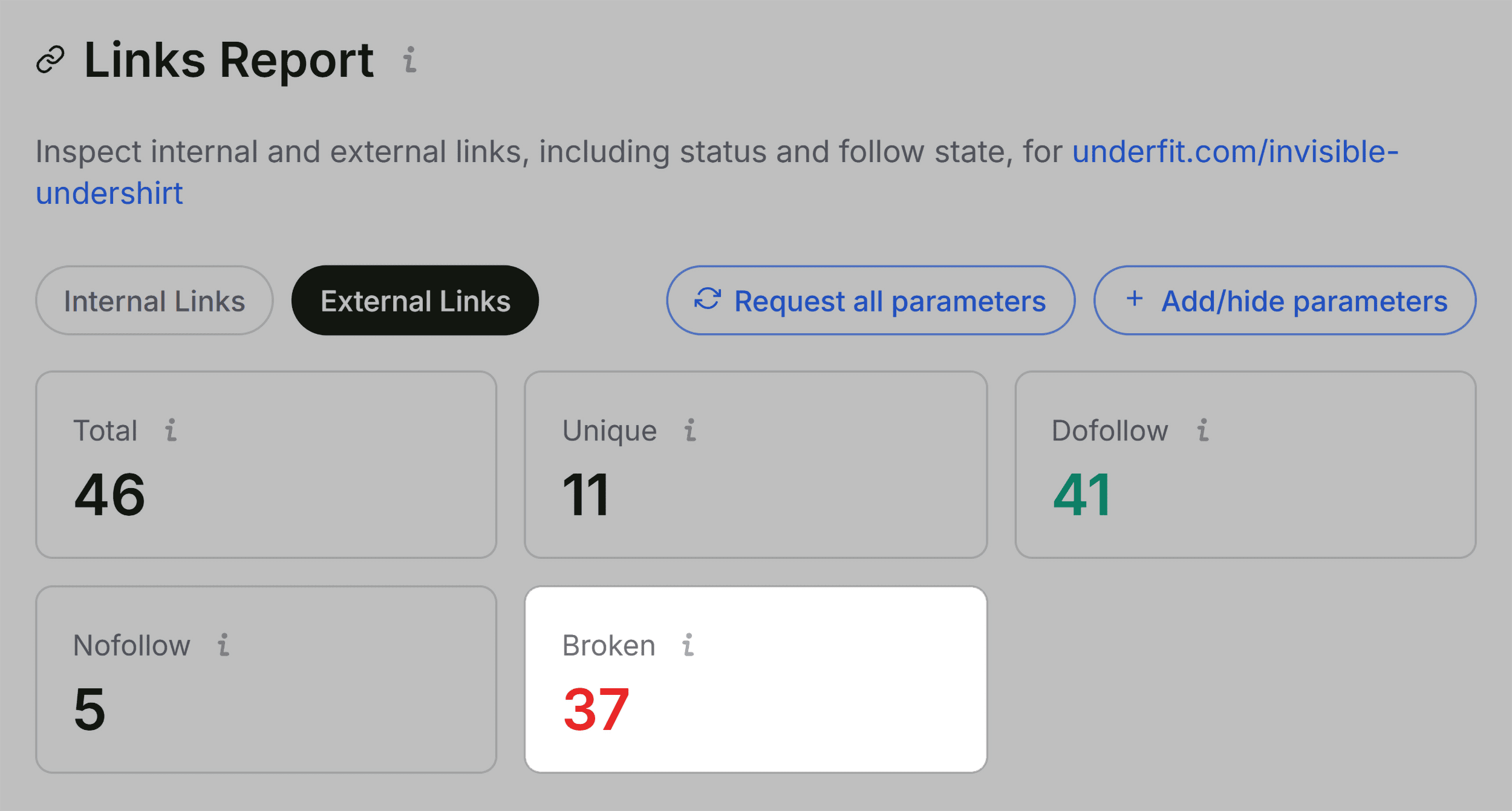 SEOQuake – Full report – Links – External links – Broken
