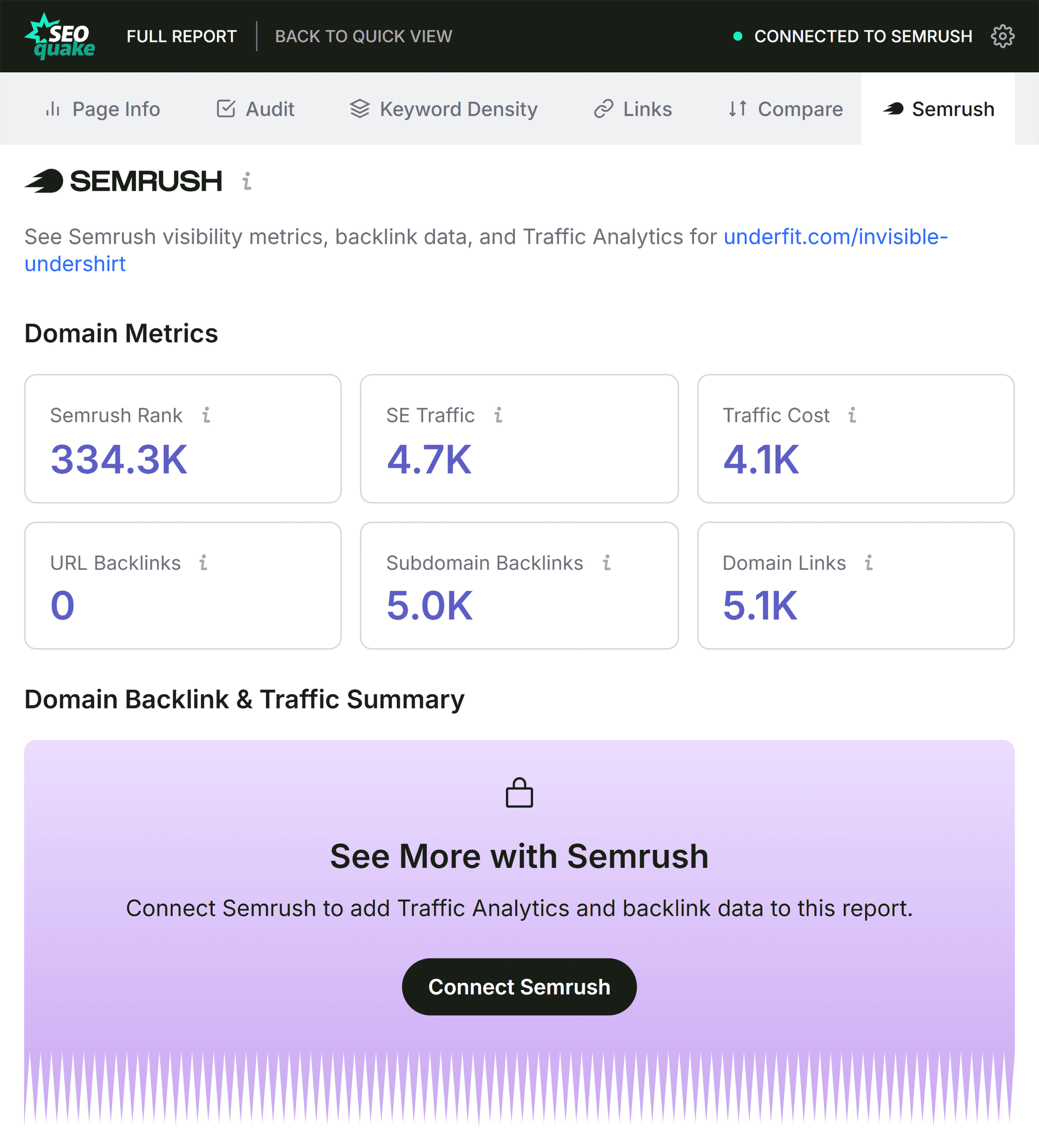 SEOQuake – Full report – Semrush