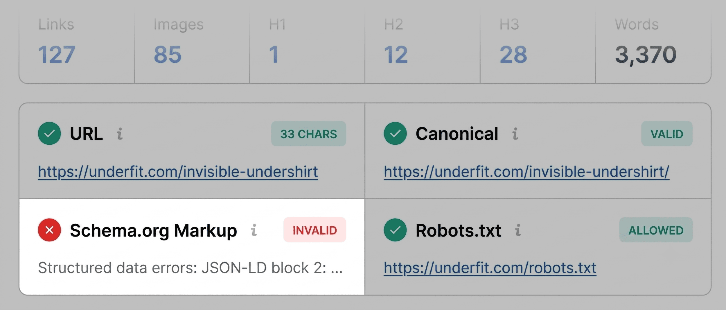 SEOQuake – Quick View – UnderFit – Schema markup